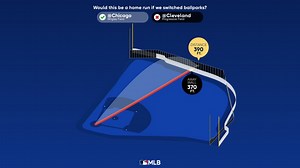 Análisis sobre HR de Nick Madrigal