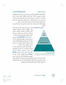 مستويات الإدارة  عين 2024  - دور المديرين وعملهم - مبادئ الإدارة - ثالث ثانوي - المنهج السعودي
