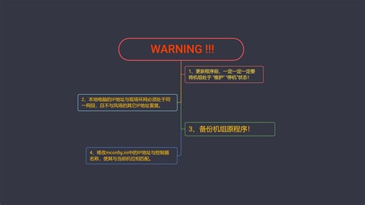 使用SolutionCenter更新程序教程