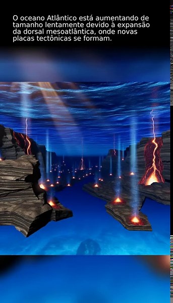 Oceano Atlântico: O Mar que Continua a Crescer