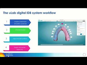 uLab's IDB System Workflow Overview - Webinar Clips