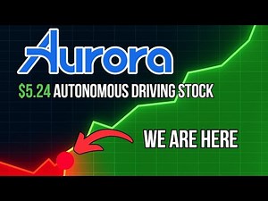 Aurora Innovation Stock Analysis