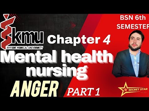 |Unit#4| |Anger| |part#1| |MHN| |Kmu| by Secretstar