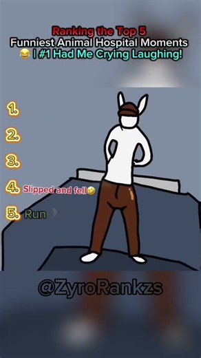Ranking the Top 5 Funniest Animal Hospital Moments!😂🐶(You Won't Believe #1!)#animalhospital#roblox