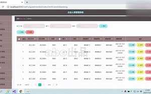 基于node vue 企业人事管理系统 人力资源管理系统 OA系统 办公自动化系统asp_java_python_springboot毕业设计