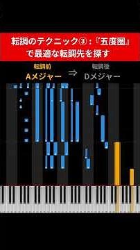 転調のテクニック③：『五度圏』で最適な転調先を探す#shorts #作曲 #音楽理論 #転調