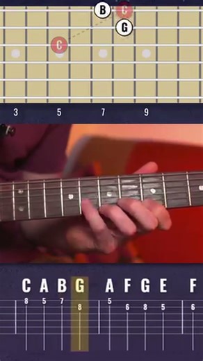 Guitar Scale Shapes Explained (Step-by-Step Lesson)