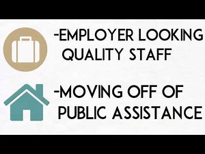 Workforce Development Division