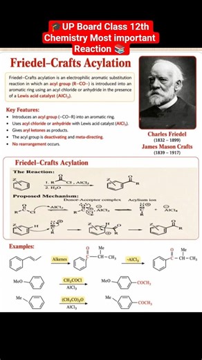 Friedel-Crafts Acylation Trick: कभी नहीं भूलोगे!🧠 UP Board Class 12th Chemistry Important Rx #shorts