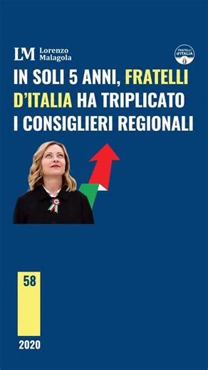 5.4K views · 4.7K reactions | Queste elezioni regionali confermano la crescita straordinaria del nostro partito sui territori. Parliamo di numeri impressionanti, specie se confrontati con quelli del 2020. Non a caso, da svariate settimane, i sondaggi ci danno ben oltre al 30% su scala nazionale. È un dato di cui essere fieri, che ci invita a fare sempre meglio. Complimenti ad @albertostefaniofficial per il successo in Veneto #elezioni | Lorenzo Malagola | Facebook