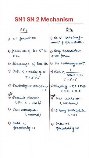 Nucleophilic substitution reaction | SN1 SN2 mechanism #chemistrypage #reaction #reactionvideo