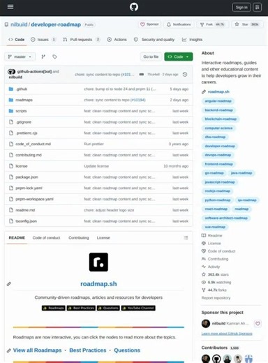 Community-driven interactive roadmaps and resources to guide developers' learning paths