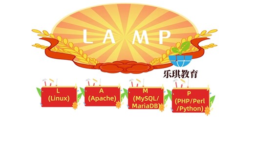 LAMP环境部署