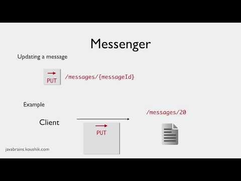 REST Web Services 05 - HTTP Methods