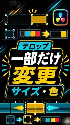 Essential Hack: Change the Size and Color of Individual Characters in Your Subtitles! | DaVinci R...