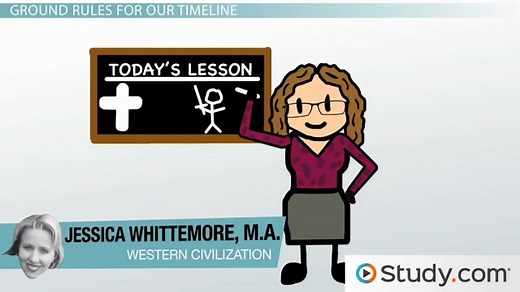 The Renaissance Timeline | Overview & History