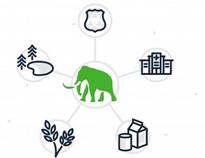 This company is making an at-home CRISPR kit to find out what’s making you sick – Lifeboat News: The Blog