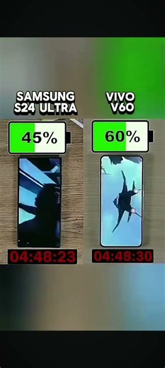 Samsung S24 ultra vs vivo V60 # battery text # trending # short