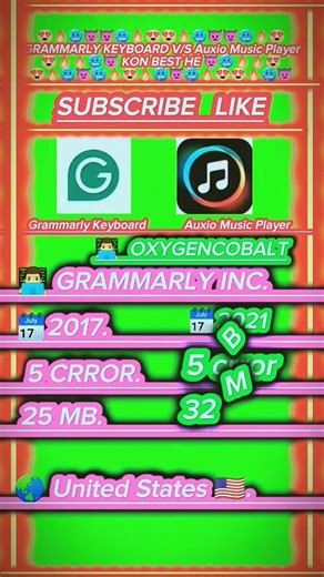 😎👿Grammarly Keyboard V/S Auxio Music Player Kon best he#viral#trending#shorts#youtubeshorts🥰😎👿