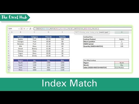 Excel Intermediate #12 – INDEX + MATCH Combo To Search Data