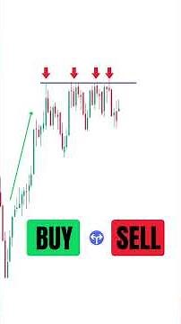 Stock Market for Beginners | Ascending Triangle Chart Pattern | Ep - 01 #stockmarket