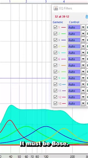 Bose 901: The 9-Driver Wildcard Weapon