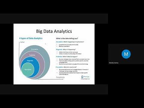 2. Big Data Architecture | Analysis Vs Analytics | lecture in hindi