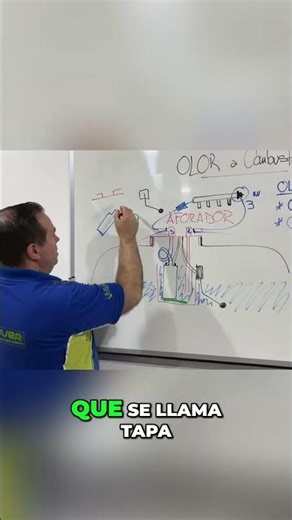 Aforador Chevrolet: Compra Completa o por Partes #shorts