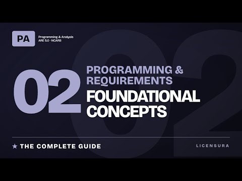 Programming & Project Requirements: Complete Guide | ARE 5.0 PA Module 2 | NCARB Exam Prep