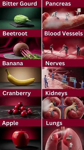5 Natural Foods That Protect Your Body #health #doctor #shortvideo