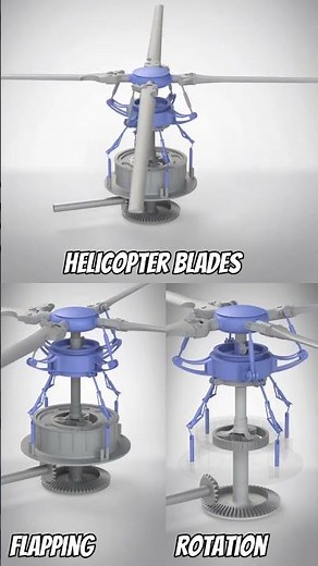 SOLIDWORKS Helicopter Animation Secrets You Never Knew