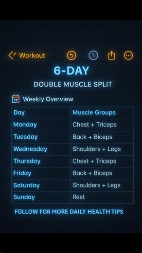 If you want real results… stop guessing and start training with structure. This 6-day double muscle split hits each muscle twice a week — perfect for strength, size, and symmetry. 💪🔥 No fancy machines. No complicated routines. Just consistency intensity = RESULTS. Save this workout and stick to it for 8 weeks — your physique will change. Want full training guides & diet plans? ➡️ Visit Glownesshub ❤️ Like if you needed this 💬 Comment “WORKOUT” for the full routine 📌 Save this for your gym da
