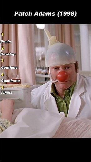 Laughter Therapy: Patch Adams’ Clown Charm