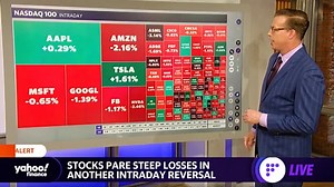 Market check: Stocks pare steep losses in another intraday reversal