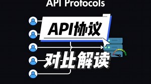 API协议解读：HTTP vs WebSocket vs gPRC