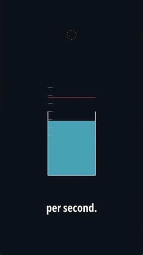 The Hidden Cost of Rounding Errors