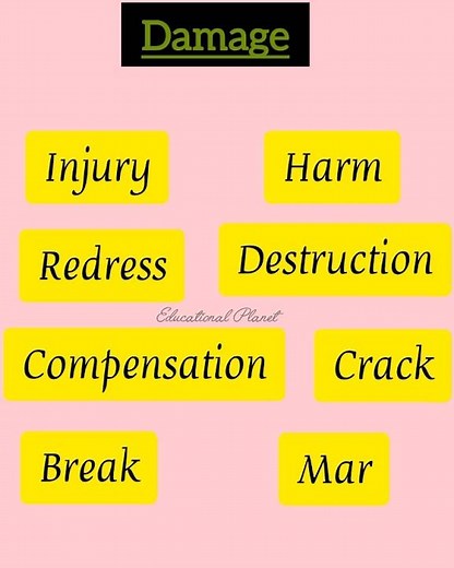 Synonym of Damage || Damage Synonym ||#english #englishgrammar