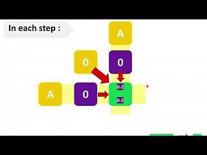 Local alignment in bioinformatics - بالعربي 🤩😁💪😉