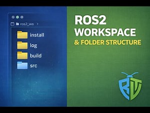 ROS 2 Workspace | Create and Build a Workspace