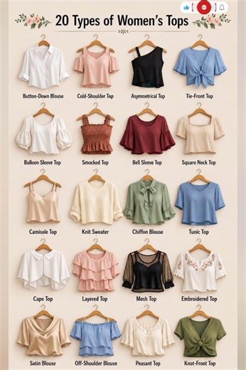 20 Essential Women's Tops💕✨ | Ammu Fashion Finds | #shorts #fashion #ytshorts #trending #girl #cute