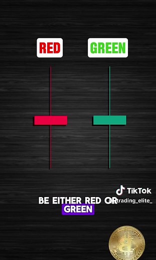 Understanding Spinning Top Candlestick Patterns