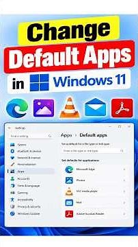 How to Change Default Apps in Windows 11