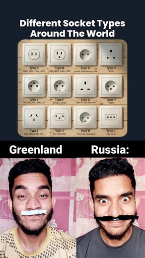 Different Socket Types Around the World #shorts