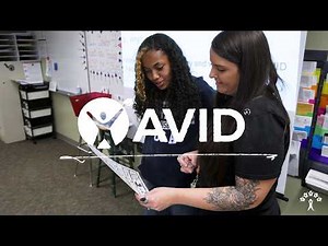 What is Avid? An overview from Staff and Students.