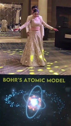 Bohr's Atomic Model in Real Life #physics #bohrsmodel #science #shortvideo