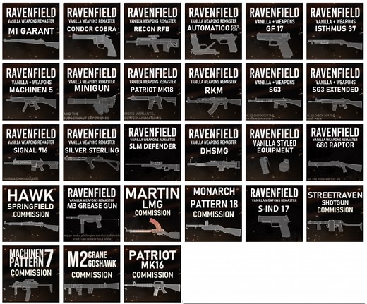 Hoider - Vanilla Style Weapon Pack addon - Ravenfield