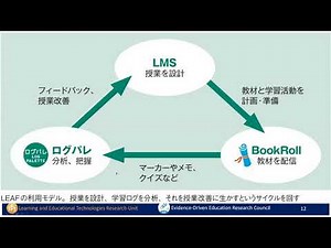 「学びを変えるラーニングアナリティクス：AIとデータがもたらす教育変革」緒方 広明　京都大学学術情報メディアセンター 教授