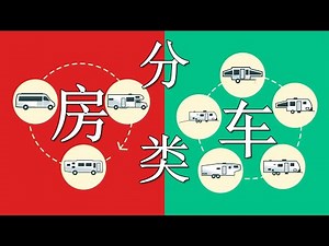 为什么露营車要分类和都有哪些分类？Why RVs are classified. How many types of RVs?