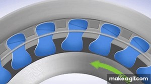 Renold Sprag Clutch on Make a GIF