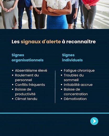 Qu'est ce qu'un risque psychosocial